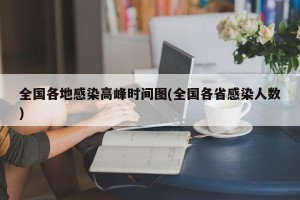 全国各地感染高峰时间图(全国各省感染人数)