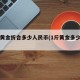 1斤黄金折合多少人民币(1斤黄金多少钱?)