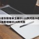 31省份新增本土确诊116例河南56例/31省新增确诊24例河南
