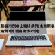 山东新增75例本土确诊病例(山东新增本土疑似病例1例 现有确诊25例)