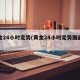 黄金24小时走势(黄金24小时走势图最新)