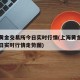 上海黄金交易所今日实时行情(上海黄金交易所今日实时行情走势图)
