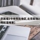 【北京新增2个中风险地区,北京新增2个中风险地区是哪里】