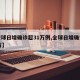 【全球日增确诊超31万例,全球日增确诊超74万】