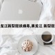 【黑龙江新型冠状病毒,黑龙江 新型冠状病毒】