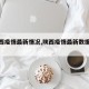 【陕西疫情最新情况,陕西疫情最新数据消息】